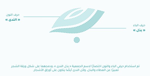 جمعية بذل الندى للأعمال الخيرية